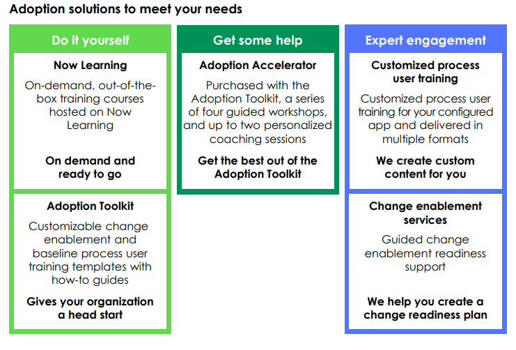 Example of ServiceNow’s curated training plans — based on the customer’s needs