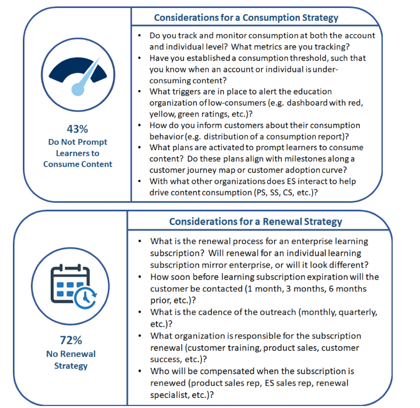 Here’s a simple guide from the Technology Services & Industry Association (TSIA):